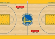 PG Soft Gaming-当体育宇宙交汇，上海队踏平麦迪逊，杜兰特在F1赛道接管争冠之战